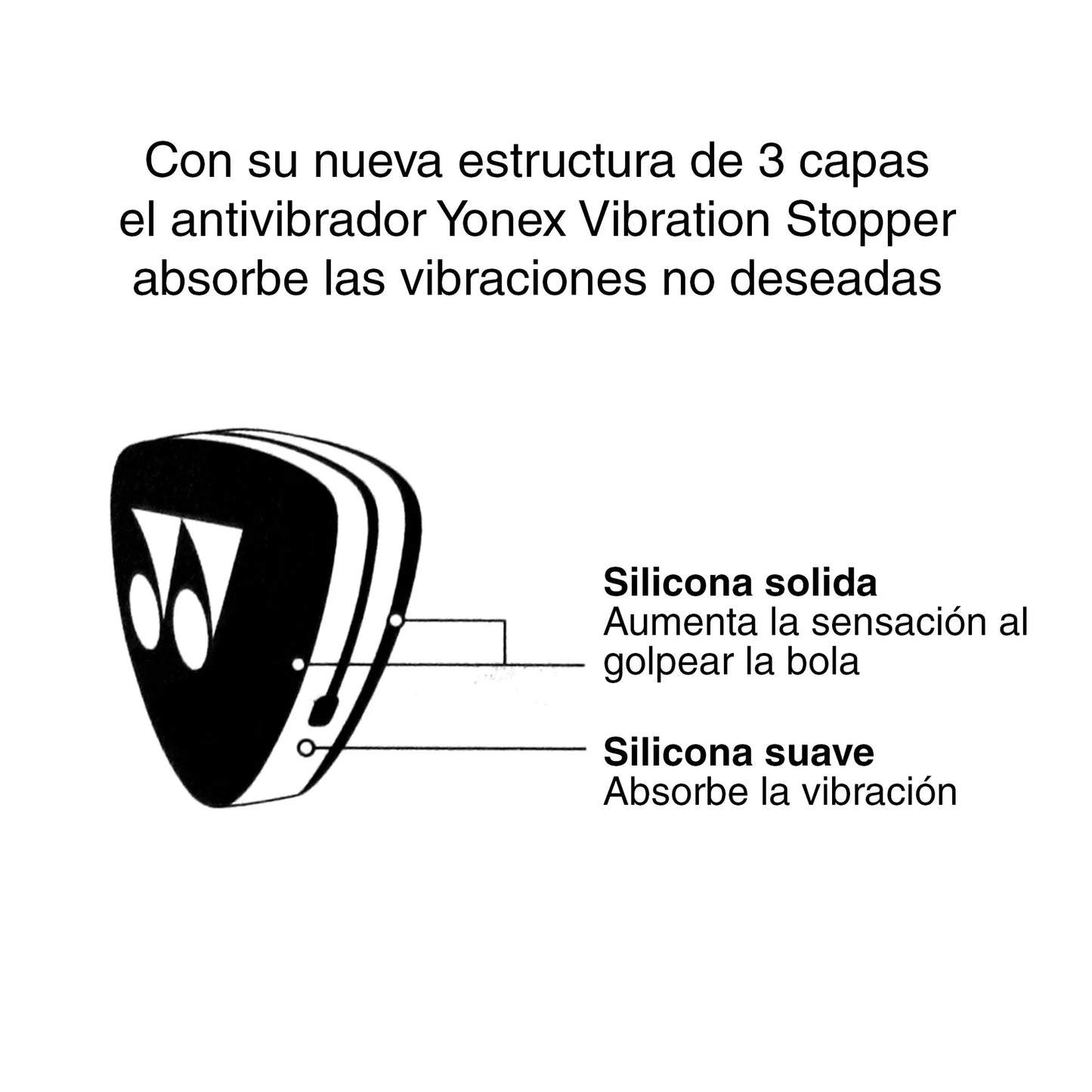 Antivibrador Yonex x2