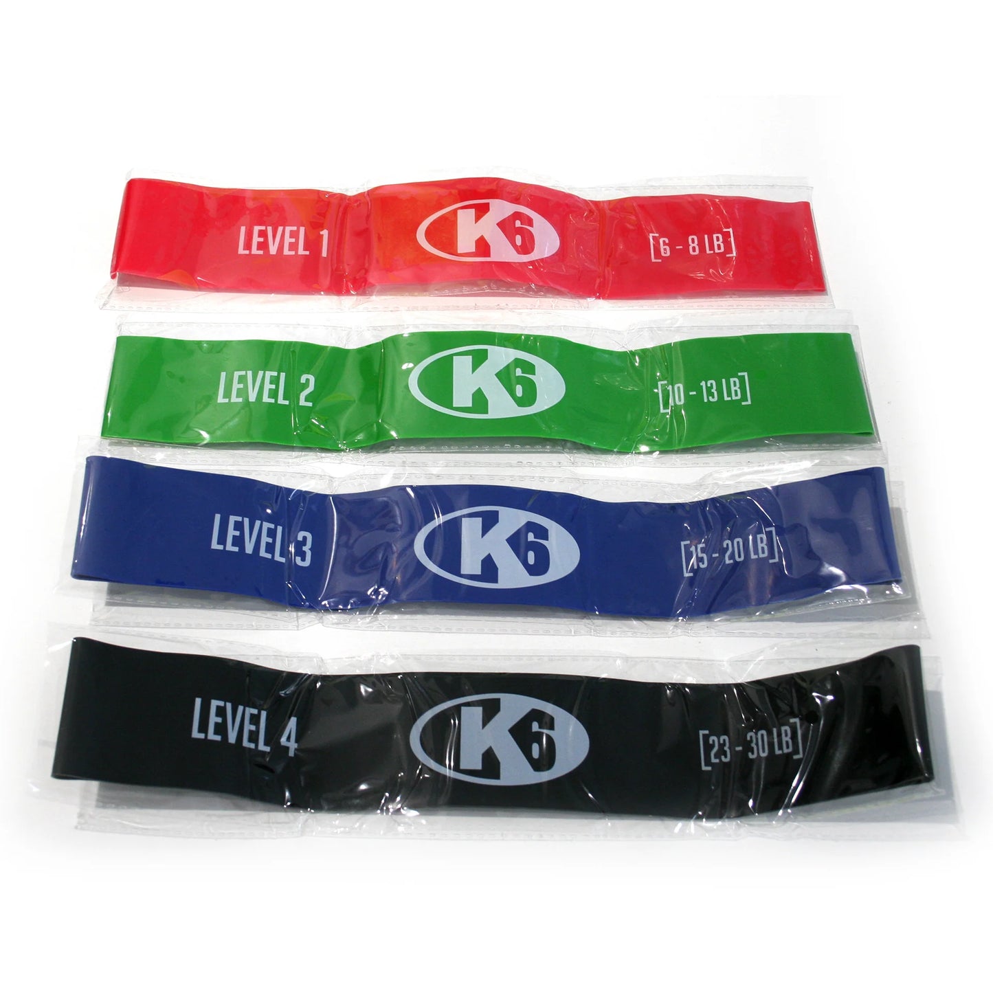 Kit bandas de resistencia