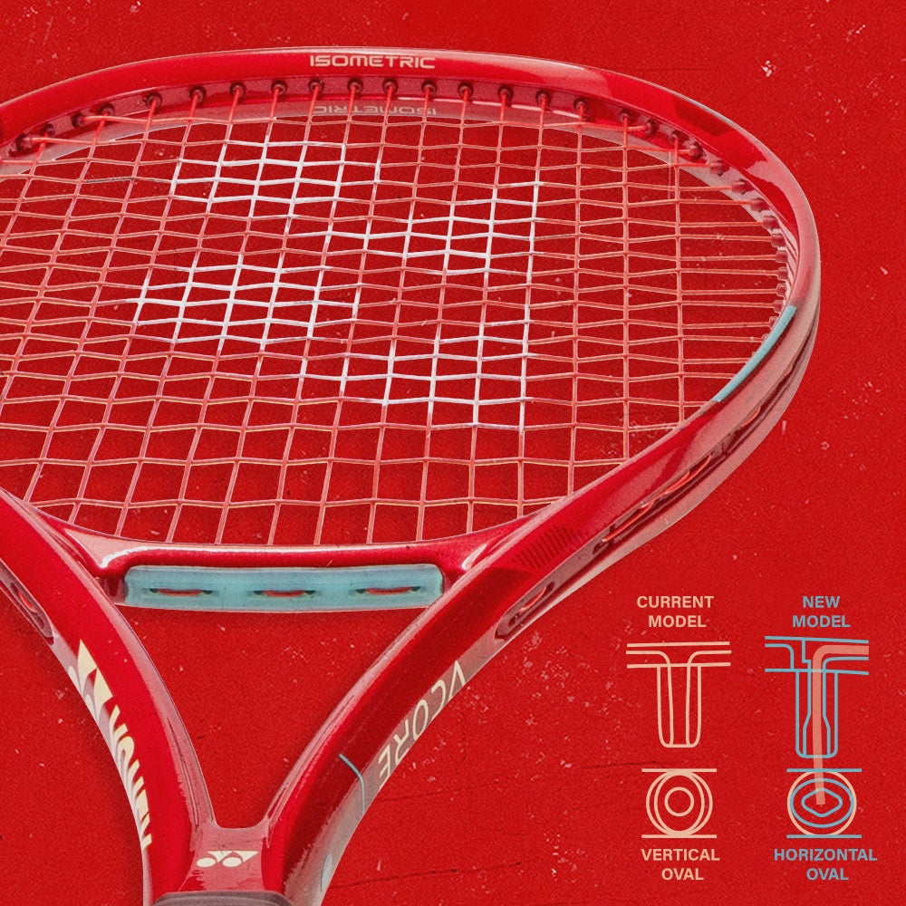 Yonex VCORE Ruby Red